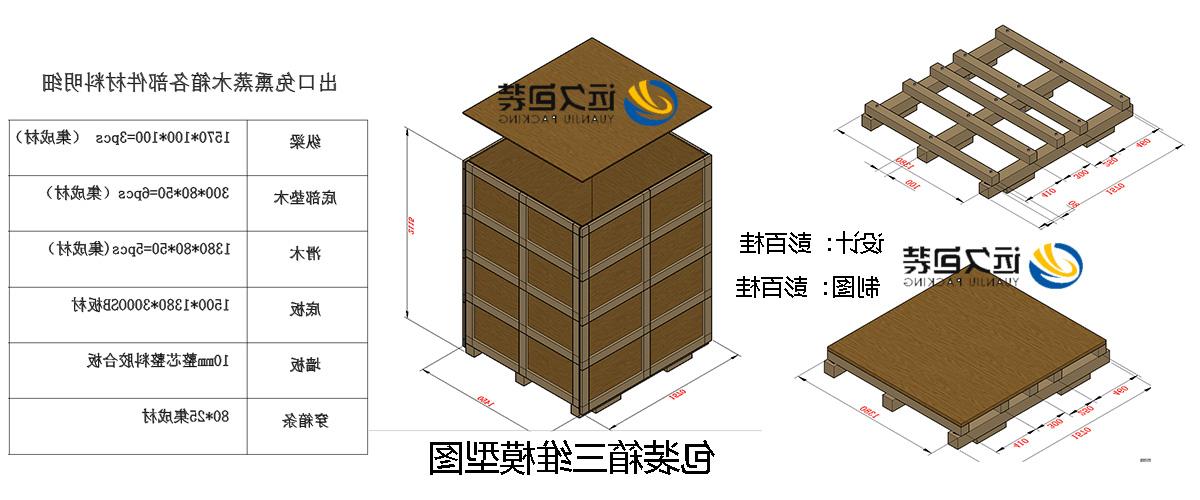 <a href='http://hvsa.jhxslscpx.com'>买球平台</a>的设计需要考虑流通环境和经济性